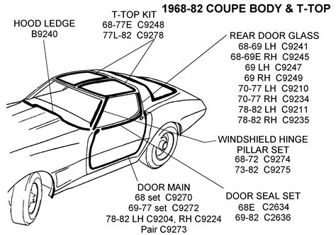 1968 82 Coupe Body And T Top Diagram View Chicago Corvette Supply