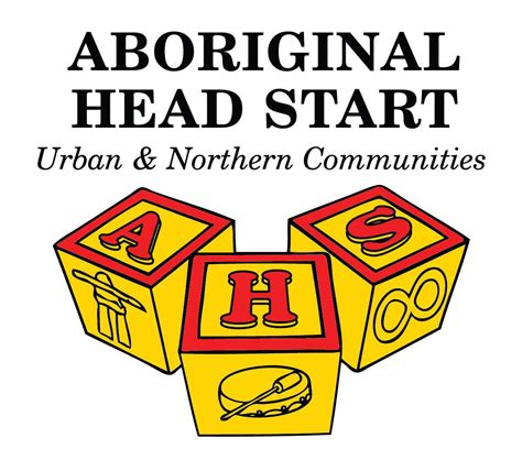 Aboriginal Head Start Edmonton Edmonton Ab