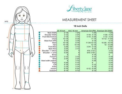 doll measurements american girl doll clothes patterns our generation doll clothes doll