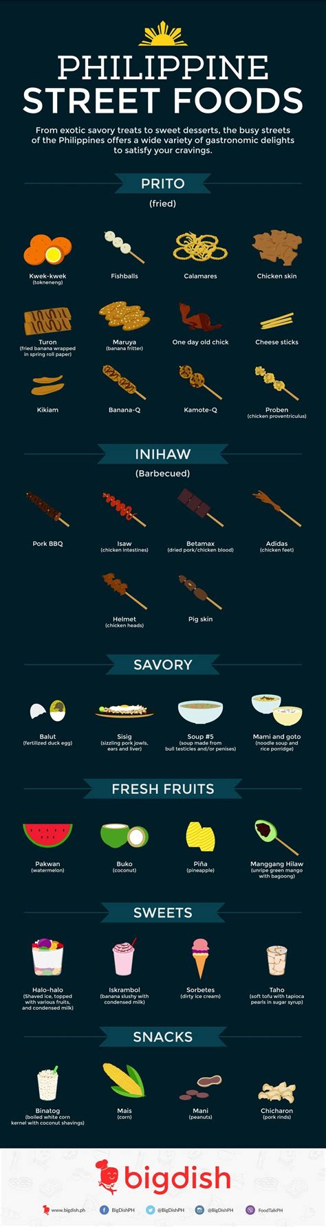 Infographic A Guide To Filipino Culture And Traditions Filipino All