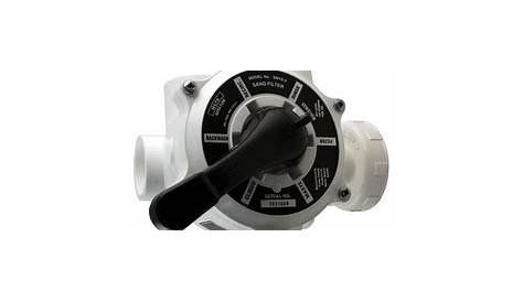 Pool Filter Valve at Best Price in India