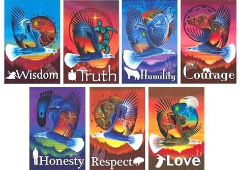 7 Sacred Teachings Native American Spirituality Native American Art