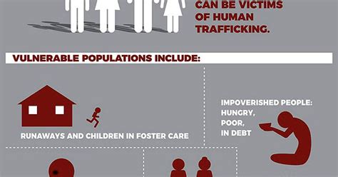 rural areas not immune to human trafficking news