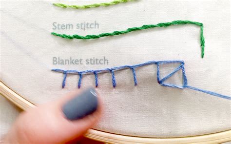 Blanket Stitch Embroidery How To Quick Video And Step By Step Guid