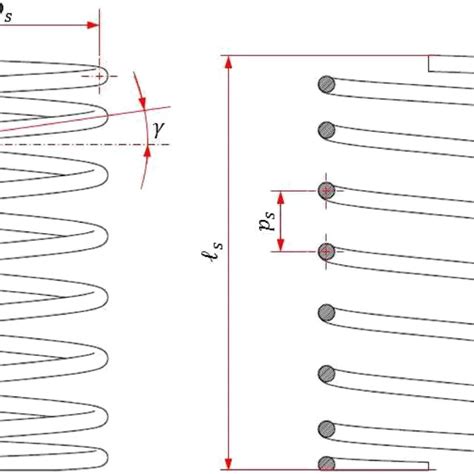 A Free Body Diagram Of Axial Loading On A Helical Spring Download