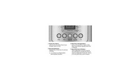 Cuisinart DCC-3200 Support and Manuals