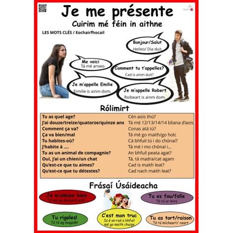 Je Me Présente French Poster Ashmore Learning Solutions