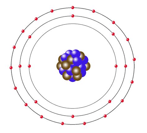 O Modelo De Rutherford O Modelo De Bohr Teoria Atomica Png Transparente
