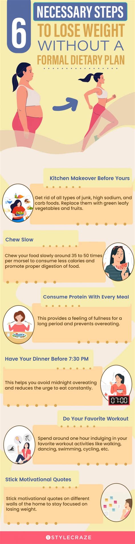 25 Proven Ways To Lose Weight Without Diet Or Exercise