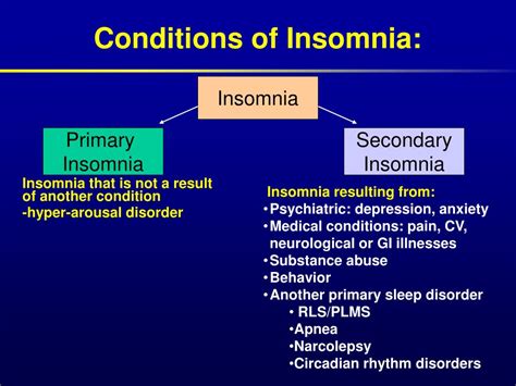 Ppt Treatment Of Insomnia Powerpoint Presentation Free Download Id