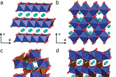 Crystal Structures Of A Layered Limo 2 M Co Ni Mn Etc B