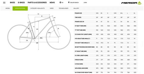 Specialized Bike Frame Size Chart Inches