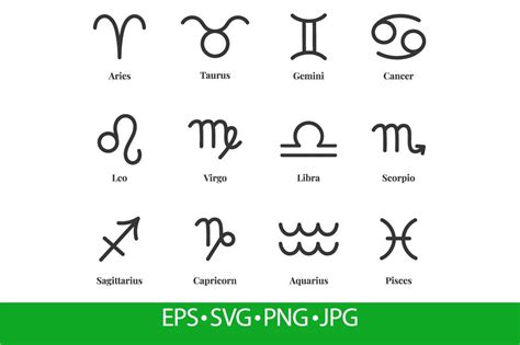 Zodiac Sign Astrological Icons Graphic By Frogellastock · Creative Fabrica