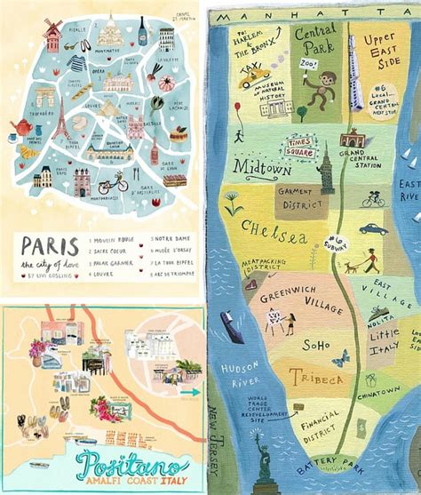Los Mapas Y Elementos Travelling Across Time Viajando A Través Del