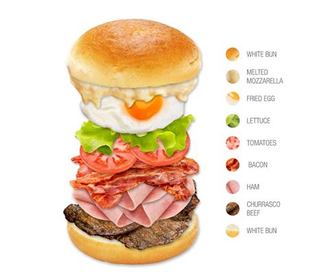 El Chivito Uruguayo Sube En El Ranking De Los Mejores Sándwiches Del