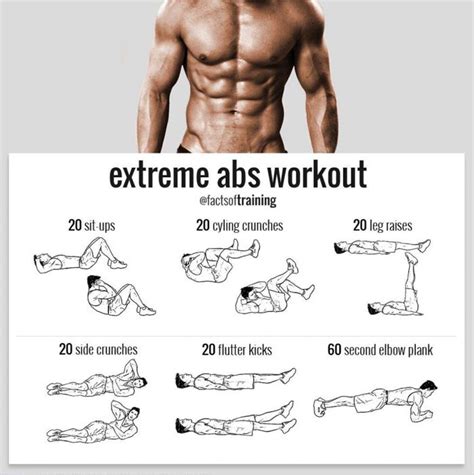 Extreme Abs Workout Want Sixpack Try These Exercises Training