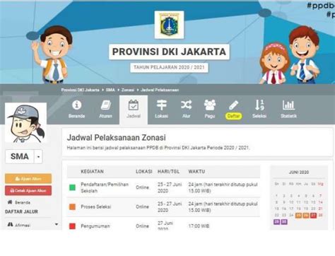 PPDB Online DKI Jakarta 2020 jalur zonasi berakhir Sabtu 27 Juni besok