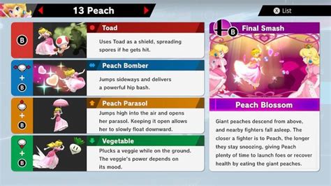 Peach Super Smash Bros Ultimate Unlock Stats Moves