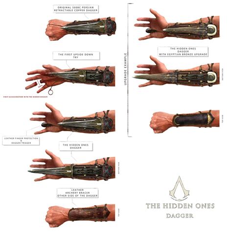 Hidden Blade From Assassins Creed Origins Assassins Creed Assassins