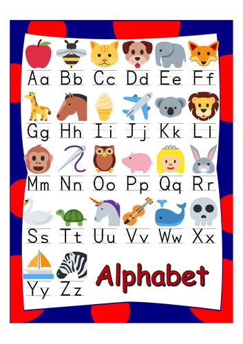 Alphabet Poster Classroom A4 One Letter Size And Half Size One Page