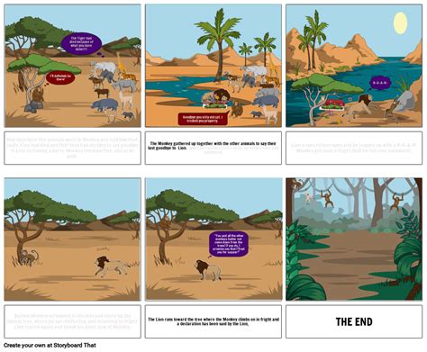 Why Monkeys Lives In The Trees Storyboard By 94146450