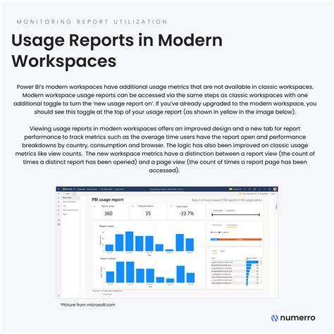 Usage Reports In Modern Workspaces Power BI Tips