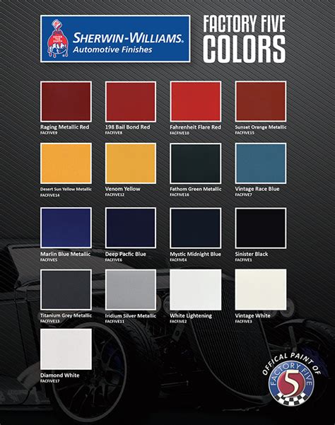 Factory Five Sherwin Williams Paint Color Names Announced