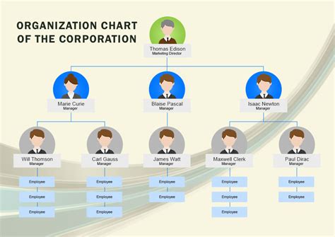 5 Organizational Chart Template Free Psd Template Business Psd