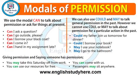 Modals Of Permission English Study Here