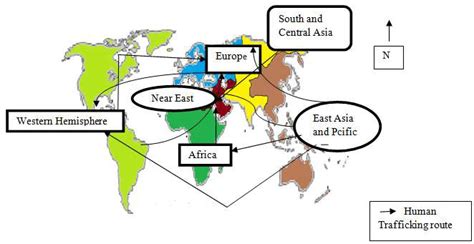 Main International Human Trafficking Route Download Scientific Diagram