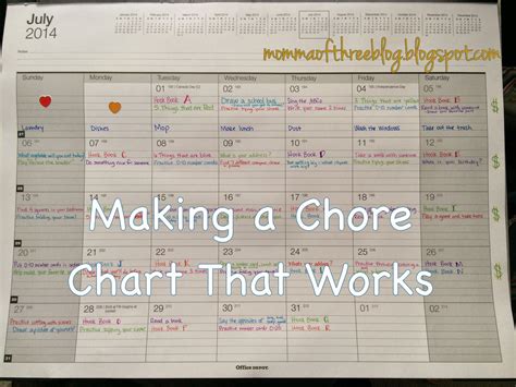 momma of three making a chore chart that works