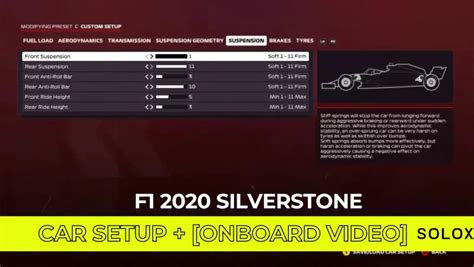 F1 2020 Silverstone Car Setup Onboard Video