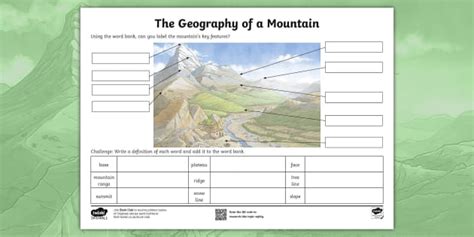 The Geography Of A Mountain Ks2 Diagram Labelling Activity