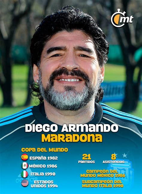 ¿cuántos Goles Hizo Maradona En Mundiales Y Cuántos Ganó Video