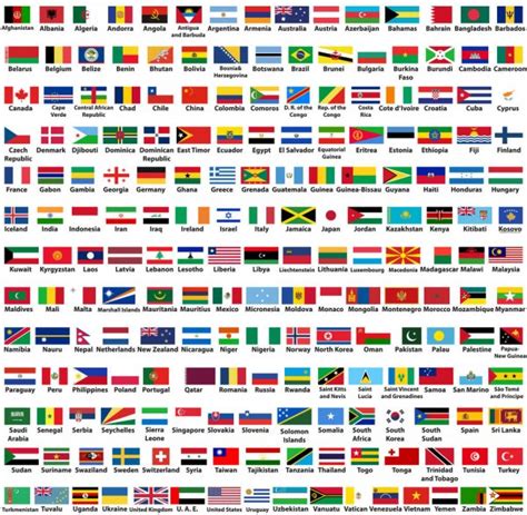 Picture Flags Of The World 257 World Flags Complete Collection