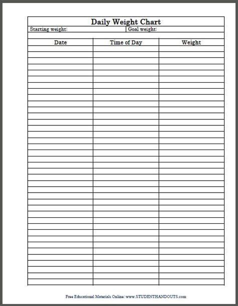 Printable Weight Loss Charts