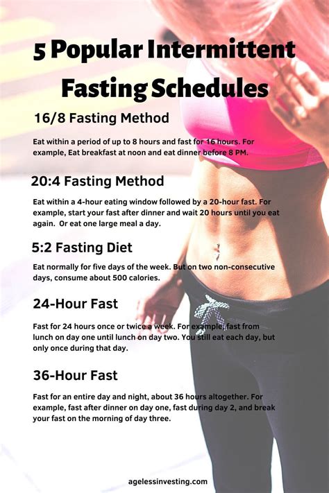 Intermittent Fasting Time Chart