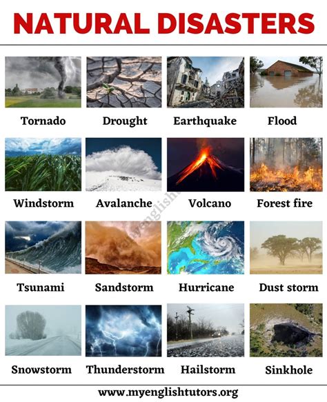 Natural Disasters List Of Common Natural Disasters With The Picture