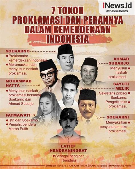 Sejarah Populer Tokoh Pejuang Kemerdekaan Indonesia Yang Patut Kita
