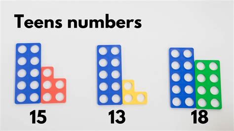 Getting Started With Numicon At Home Numicon Teen Numbers Math