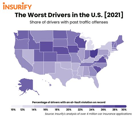 These 10 States Have The Worst Drivers In 2021 Insurify