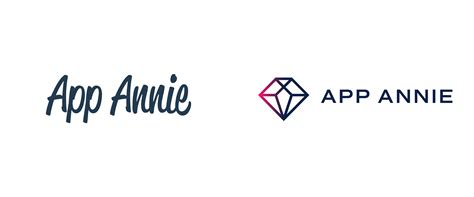 Spotted New Logo For App Annie Done In House