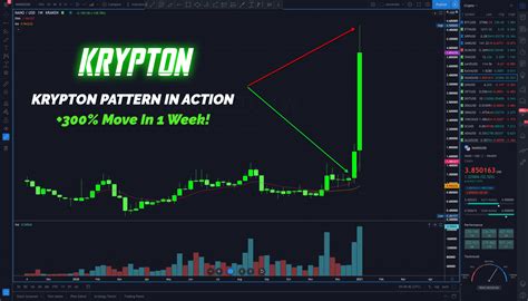 Buy sell trade cryptocurrency for profit course, which will help you increase your business skills, get your discount on this udemy online course up above while it's still available. GET Cameron Fous - The Krypton Crypto System 2021 Free ...