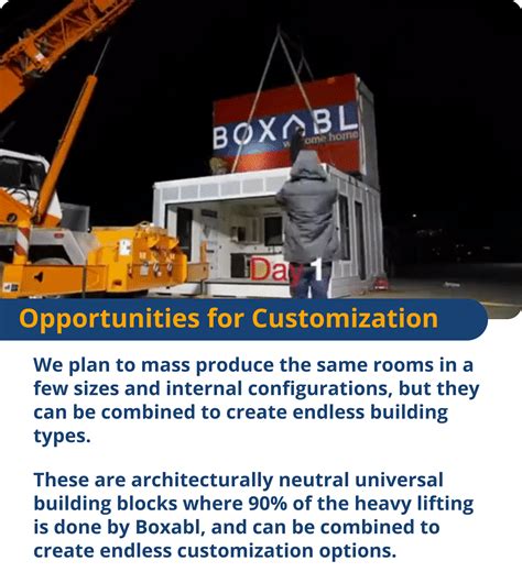 Buy Boxabl Casita Online Affordable Housing Solution - Boxabl Casita