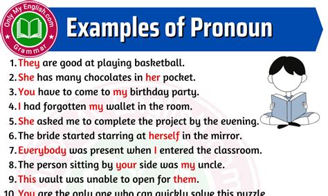 20 Examples Of Pronoun In Sentences