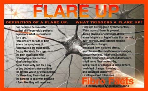 Fibromyalgia Flare Up Symptoms The Symptoms Of A Fibromyalgia Flare