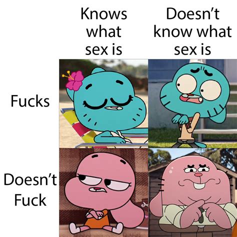 Knows What Sex Is Table Gumball Edition The Amazing World Of Gumball Know Your Meme