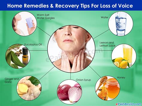 Home Remedies And Recovery Tips For Loss Of Voice Home Remedies
