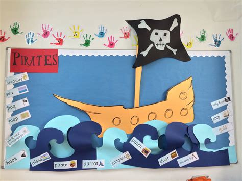 Pirate Year 1 Display  Pirate Classroom Pirate Bulletin Boards