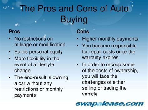 Leasing A Car For Business Pros And Cons Business Walls